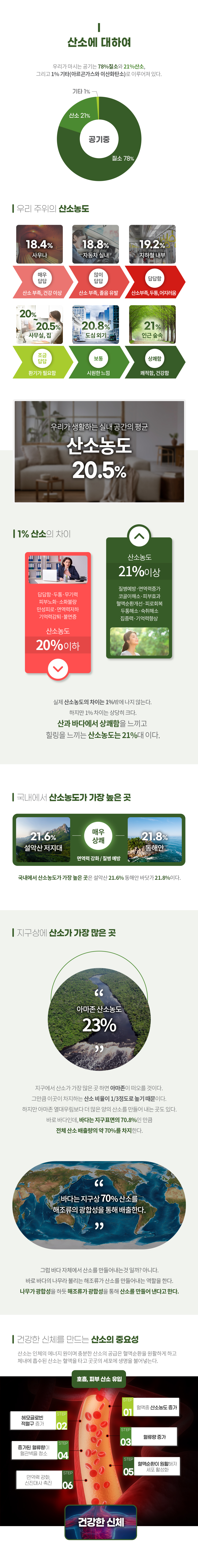이미지명