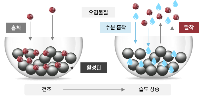 이미지명