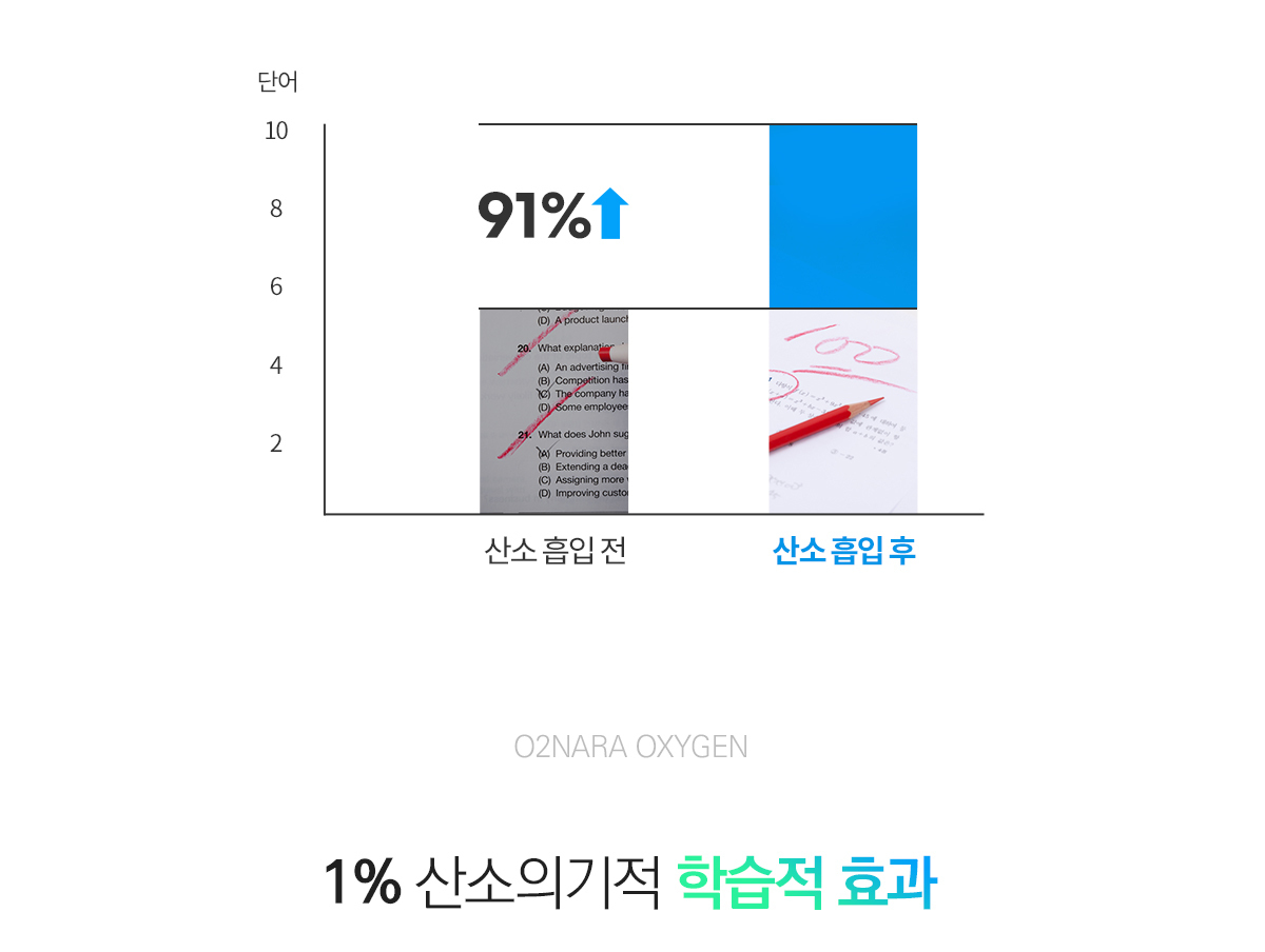 이미지명